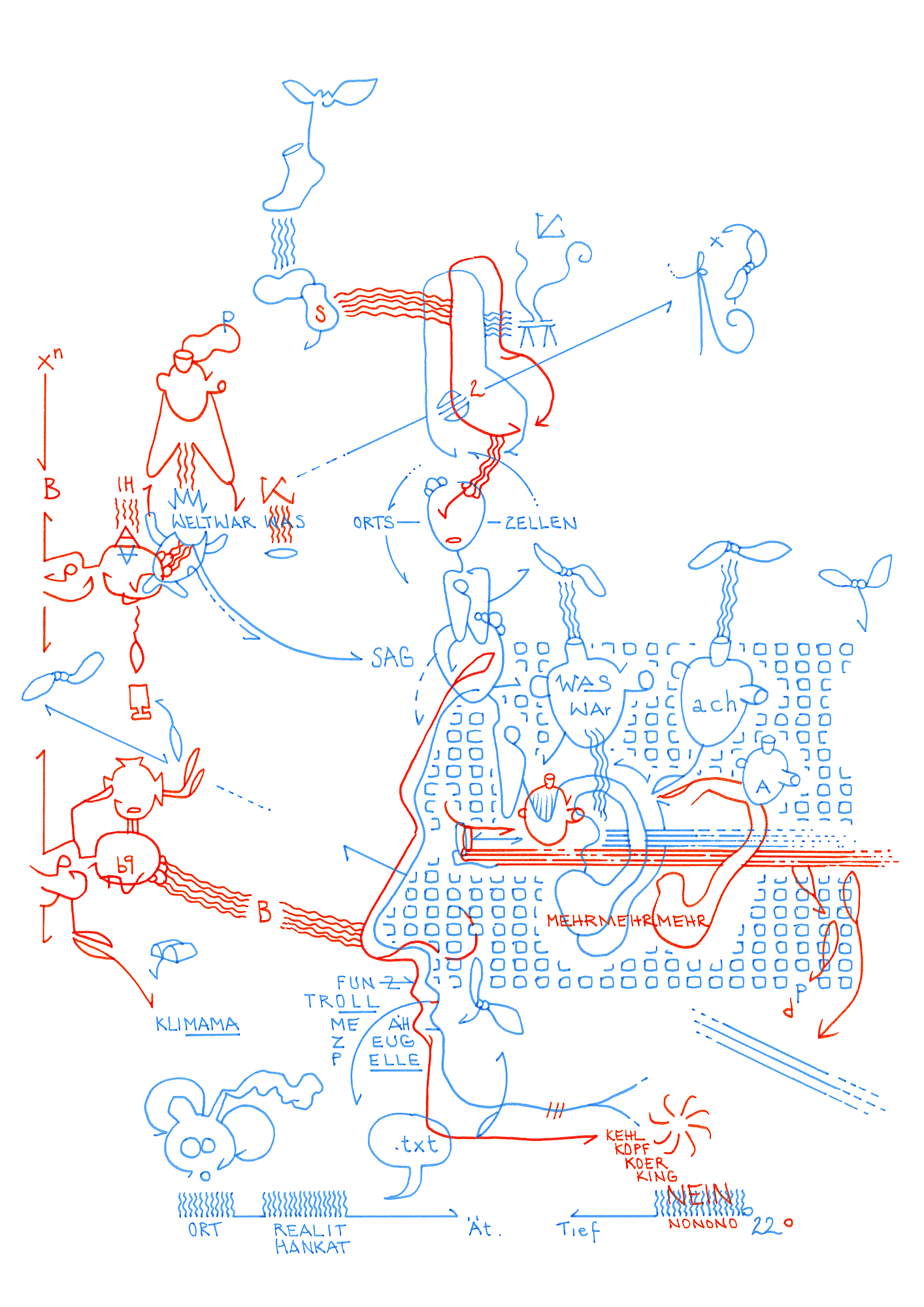 Hannes Kater: Tageszeichnung (Zeichnung/drawing) vom 29.11.2022 (1414 x 2000 Pixel)