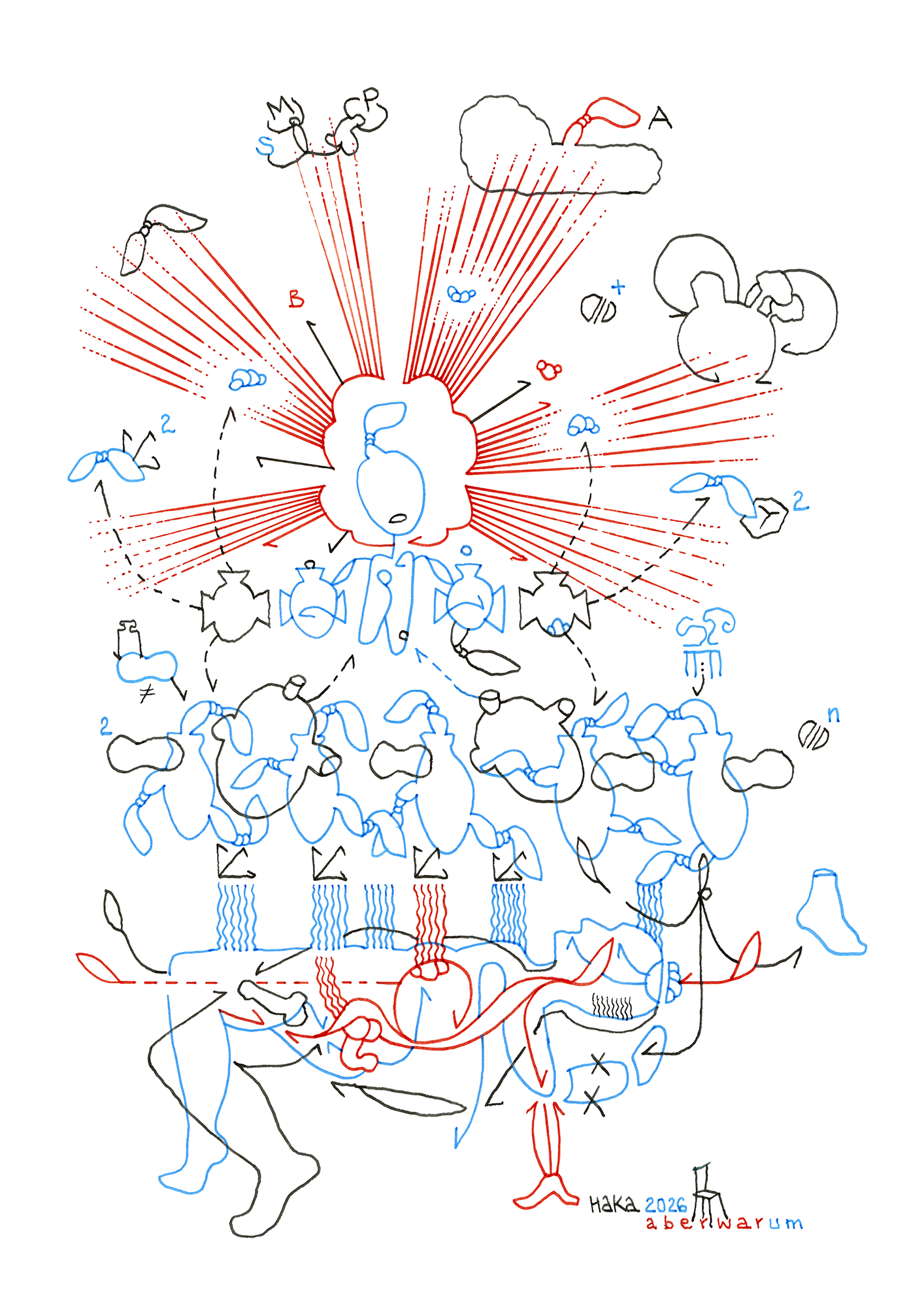 Hannes Kater  Tageszeichnung (Zeichnung/drawing) vom 27.03.2026 (1414 x 2000 Pixel)