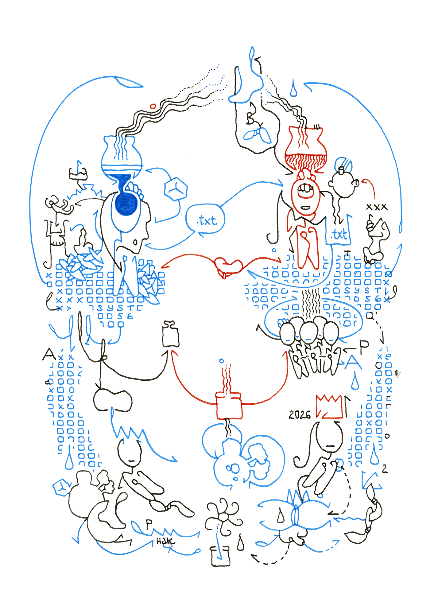 Hannes Kater  Ziehungszeichnung (Zeichnung/drawing) vom 22.08.2026 (1414 x 2000 Pixel)