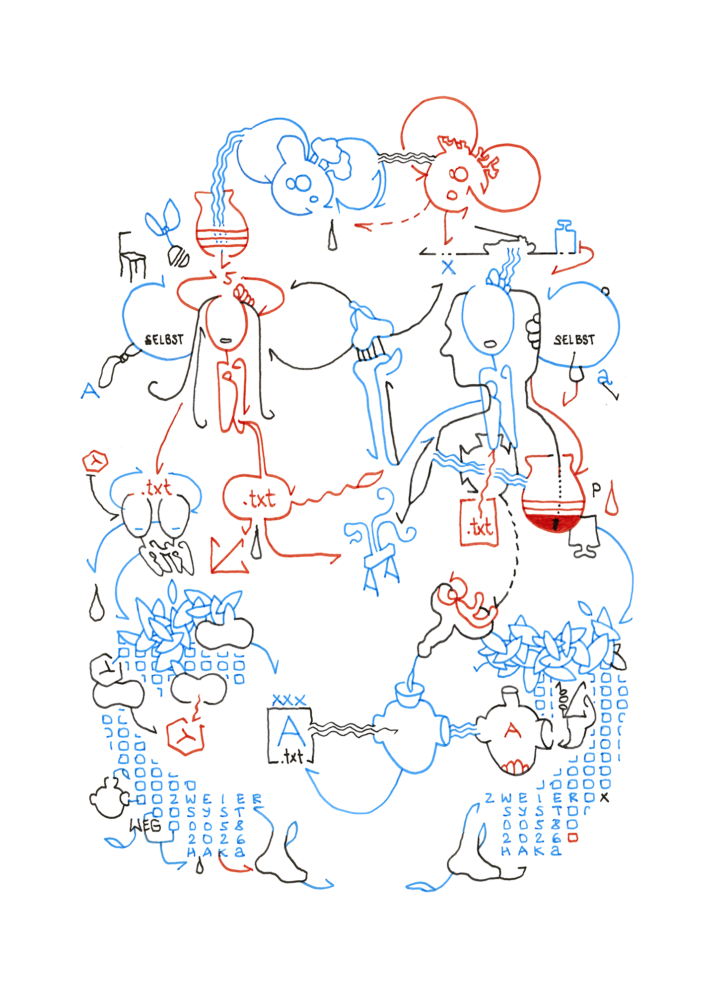 Hannes Kater  Ziehungszeichnung (Zeichnung/drawing) vom 24.08.2026 (1414 x 2000 Pixel)