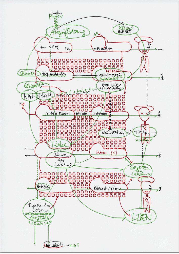 Tageszeichnung vom 23.04.2011 - 4