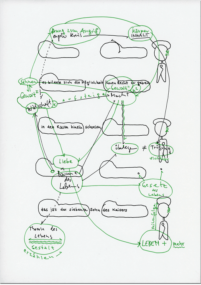 Tageszeichnung vom 23.04.2011 - 7