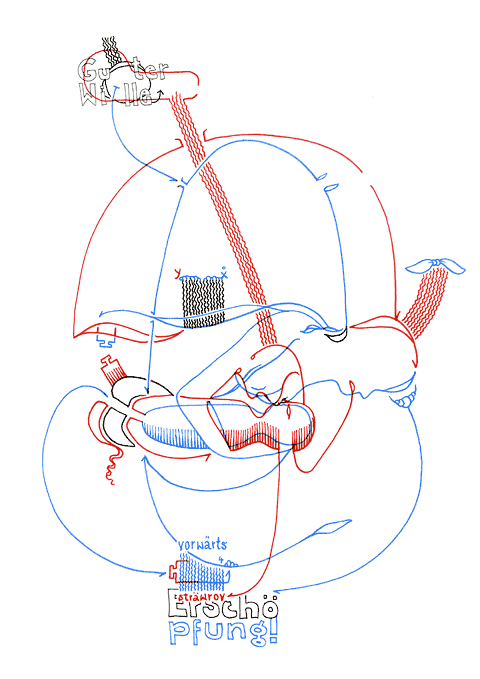 Hannes Kater - drawing from 01/05/2008