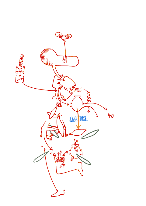 Hannes Kater - drawing from 06/22/2005