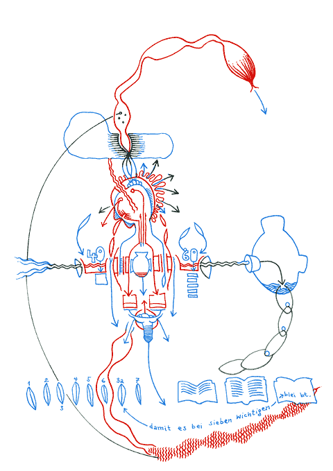 Hannes Kater - drawing from 07/07/2005