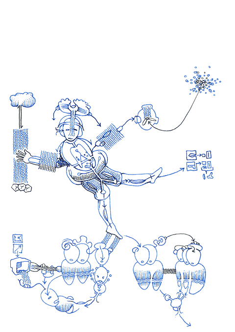 Hannes Kater - drawing from 05/21/2005