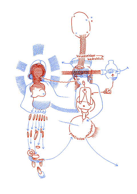 Hannes Kater - drawing from 12/04/2004