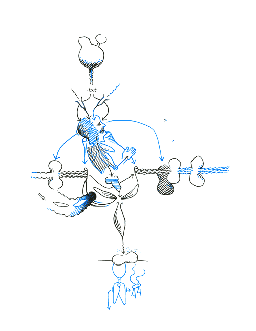 Hannes Kater - drawing from 06/05/2004