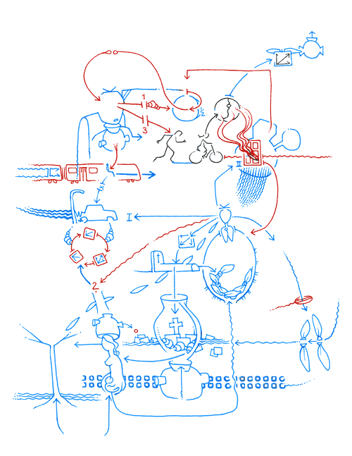 Hannes Kater - drawing from 05/11/2004