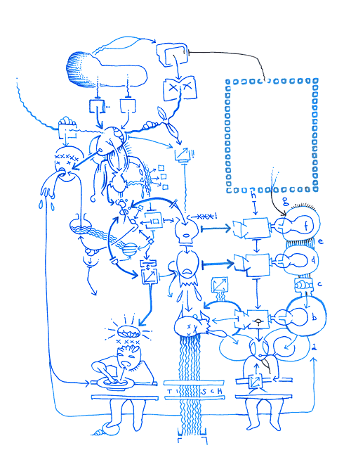 Hannes Kater - drawing from 05/13/2004