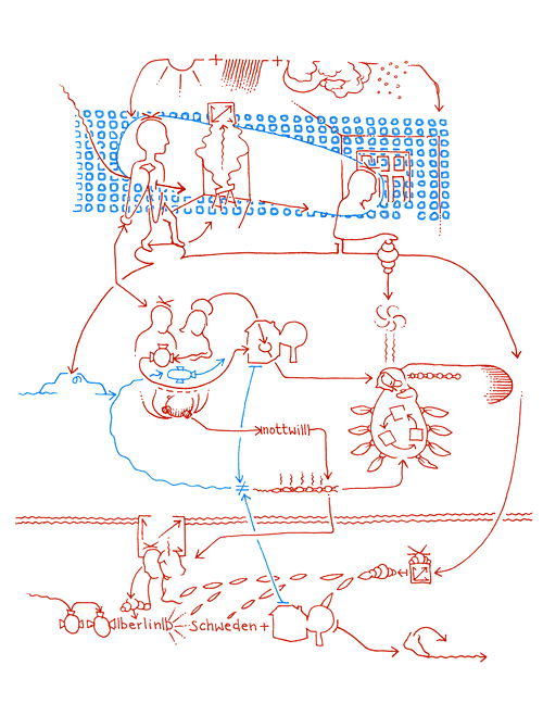 Hannes Kater - drawing from 04/10/2004