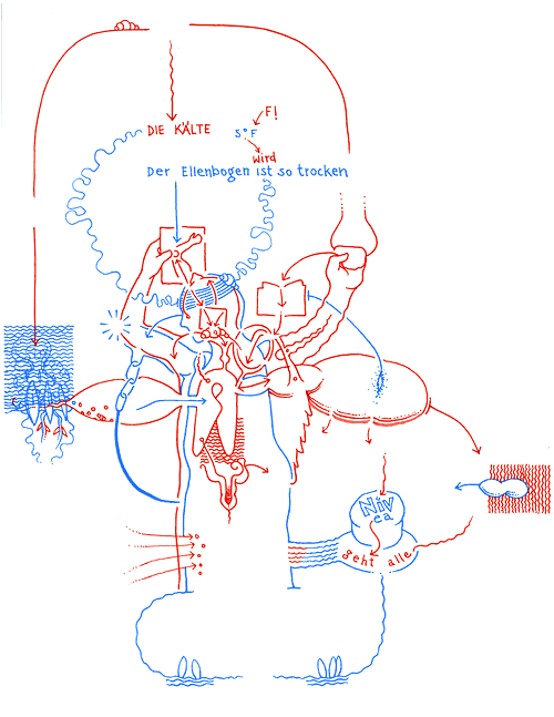 Hannes Kater - drawing from 01/12/2004