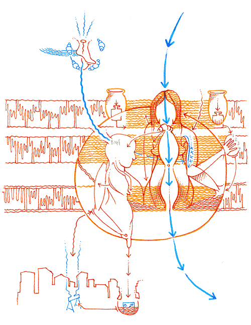 Hannes Kater - drawing from 01/28/2004